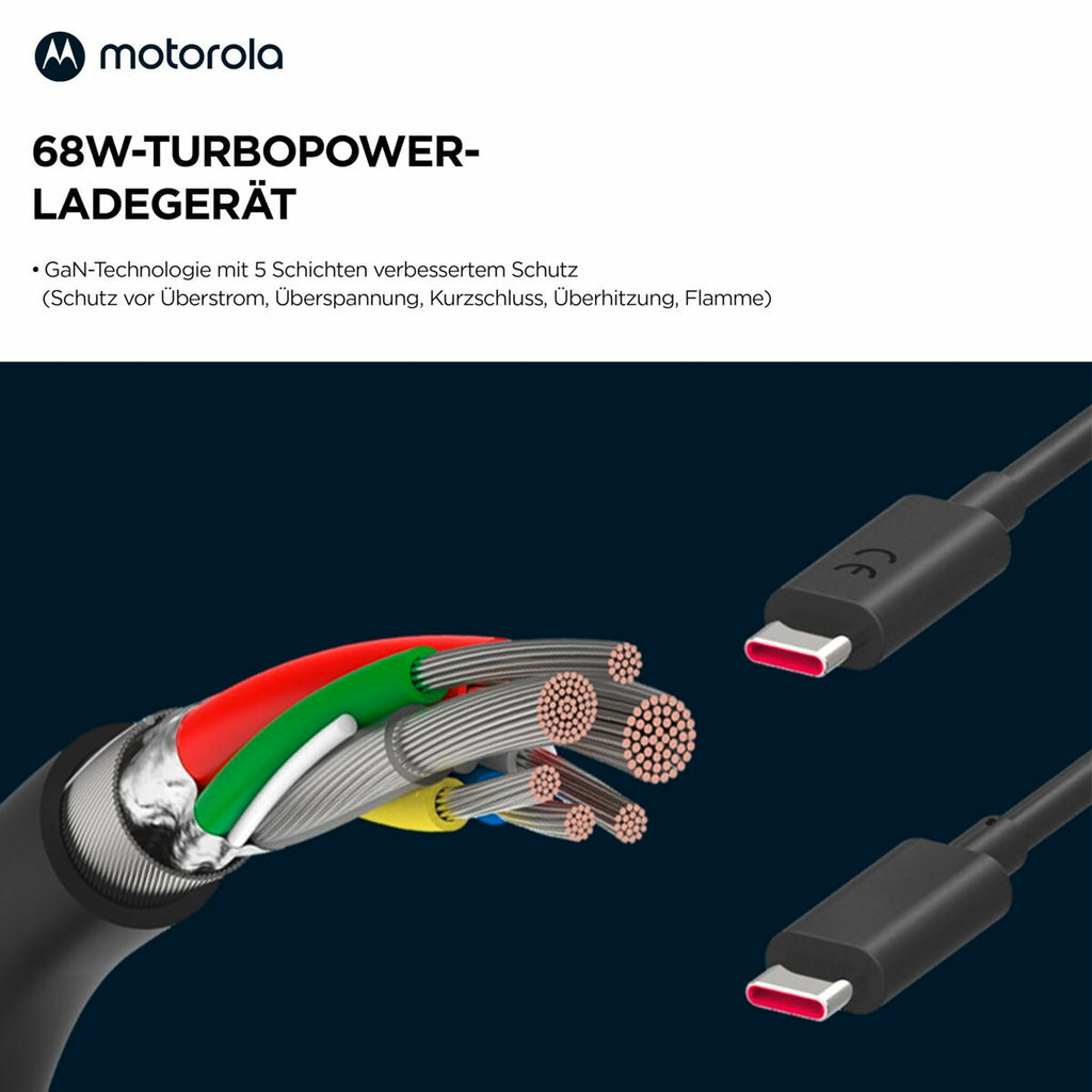 Wall Charger Motorola PG38C06281 Black 68 W