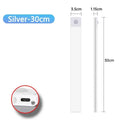 Cabinet Lights Wireless Motion Sensor LED Bar Light Rechargeable Magnetic for Kitchen Closet Night Light Indoor Lighting