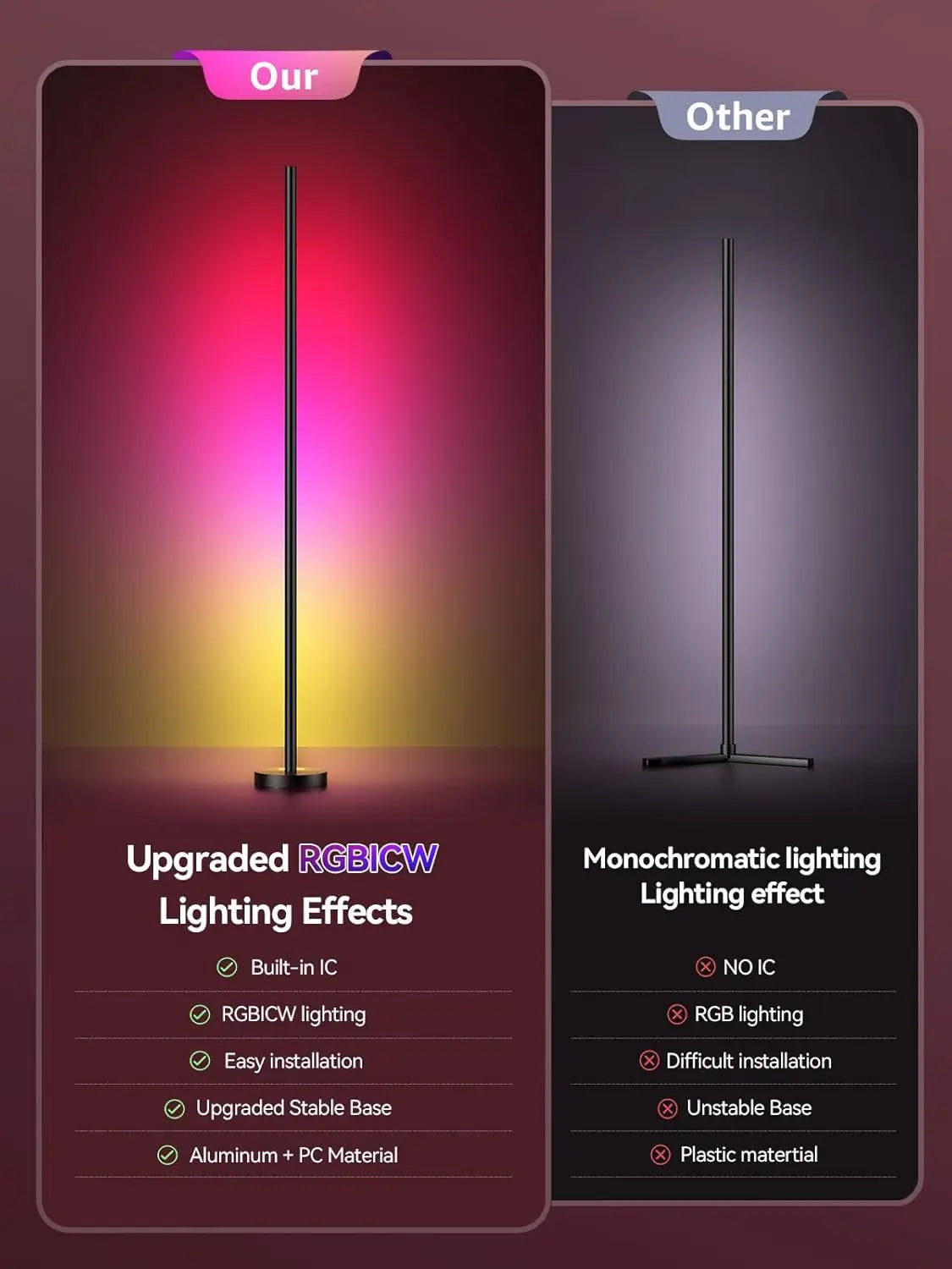 RGBICW LED Corner Floor Lamp 2 Pack - 16M Colors, Music Sync, App Control for Living Room & Gaming