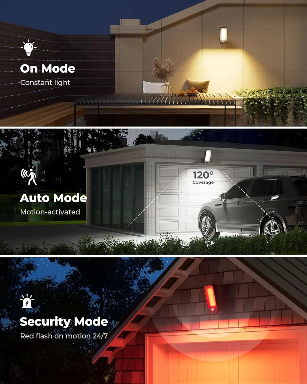 2 Pack Motion Sensor Outdoor Lights, 10000mAh Rechargeable 600 Lumen Battery Operated Wall Lights with 3 Modes and Colors