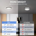 12 Inch Dimmable LED Ceiling Light Fixture 28W 3200LM 5 Color Temperature in One Super Slim Round Ceiling Lamp Low Profile Ceili