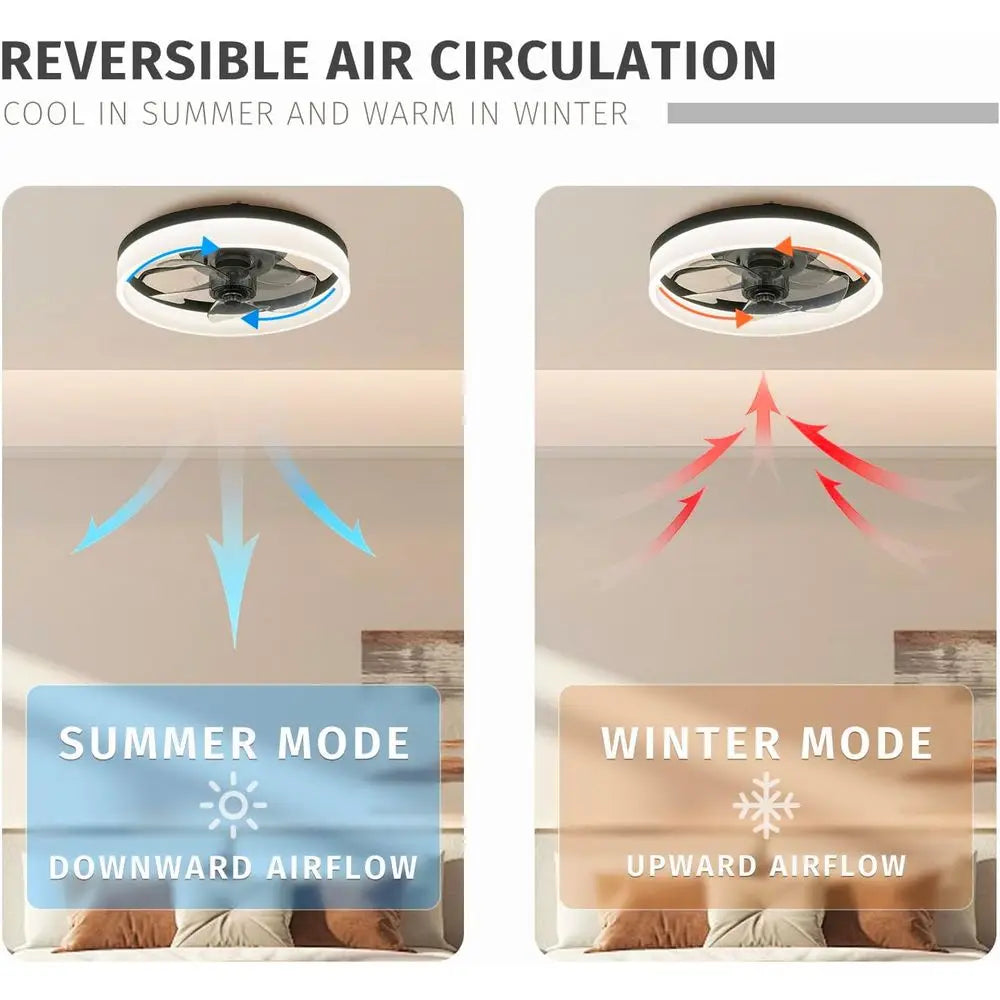 19.7 inch Low Profile Ceiling Fan with Lights and Remote, Dimmable Ceiling Fan for Bedroom, Dining Room and Kitchen (Black, 1 Pa