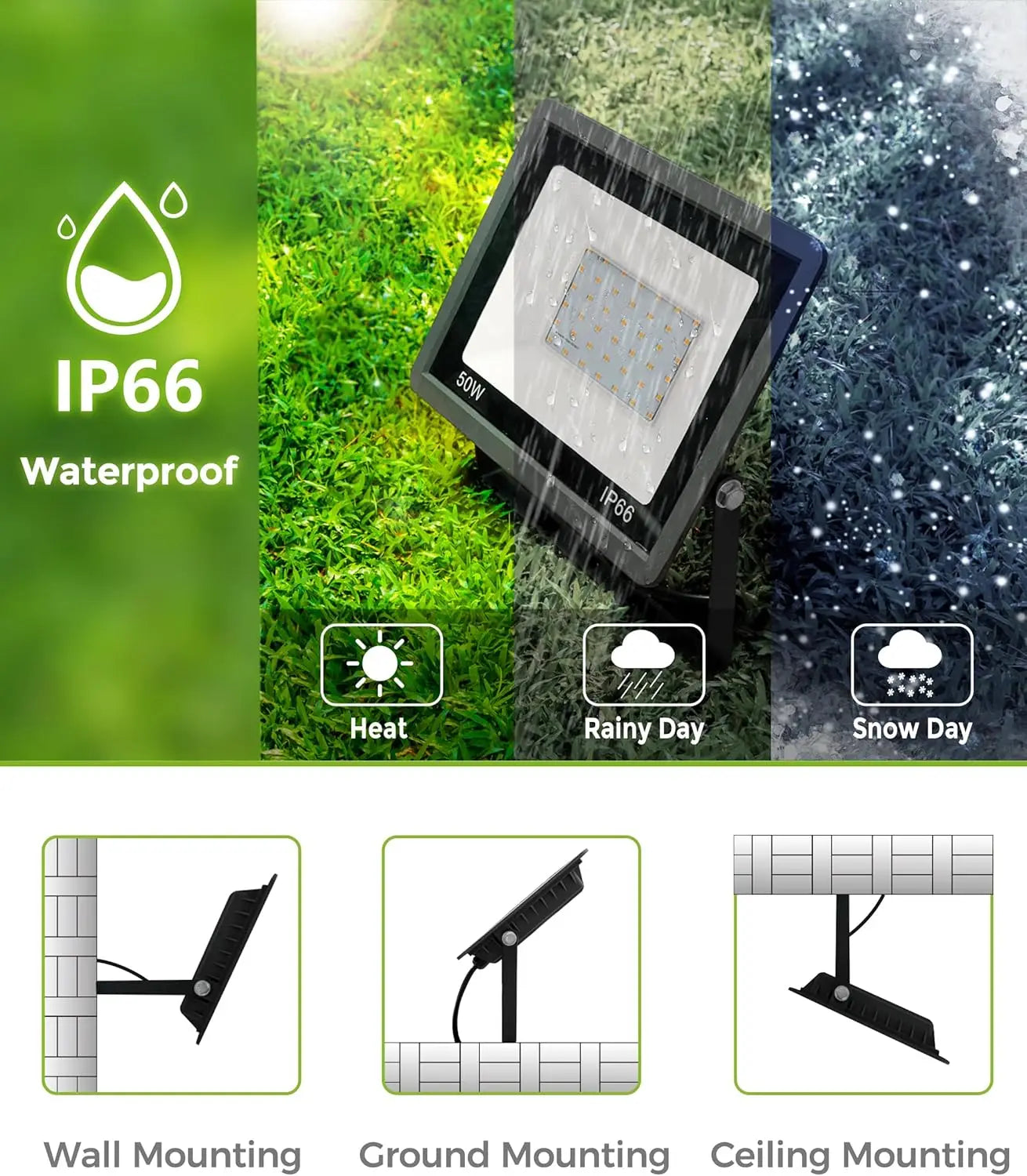 50W Red LED Flood Light with Dusk to Dawn Sensor, IP66 Waterproof for Outdoor Christmas Decor, UL Listed, 2 Pack