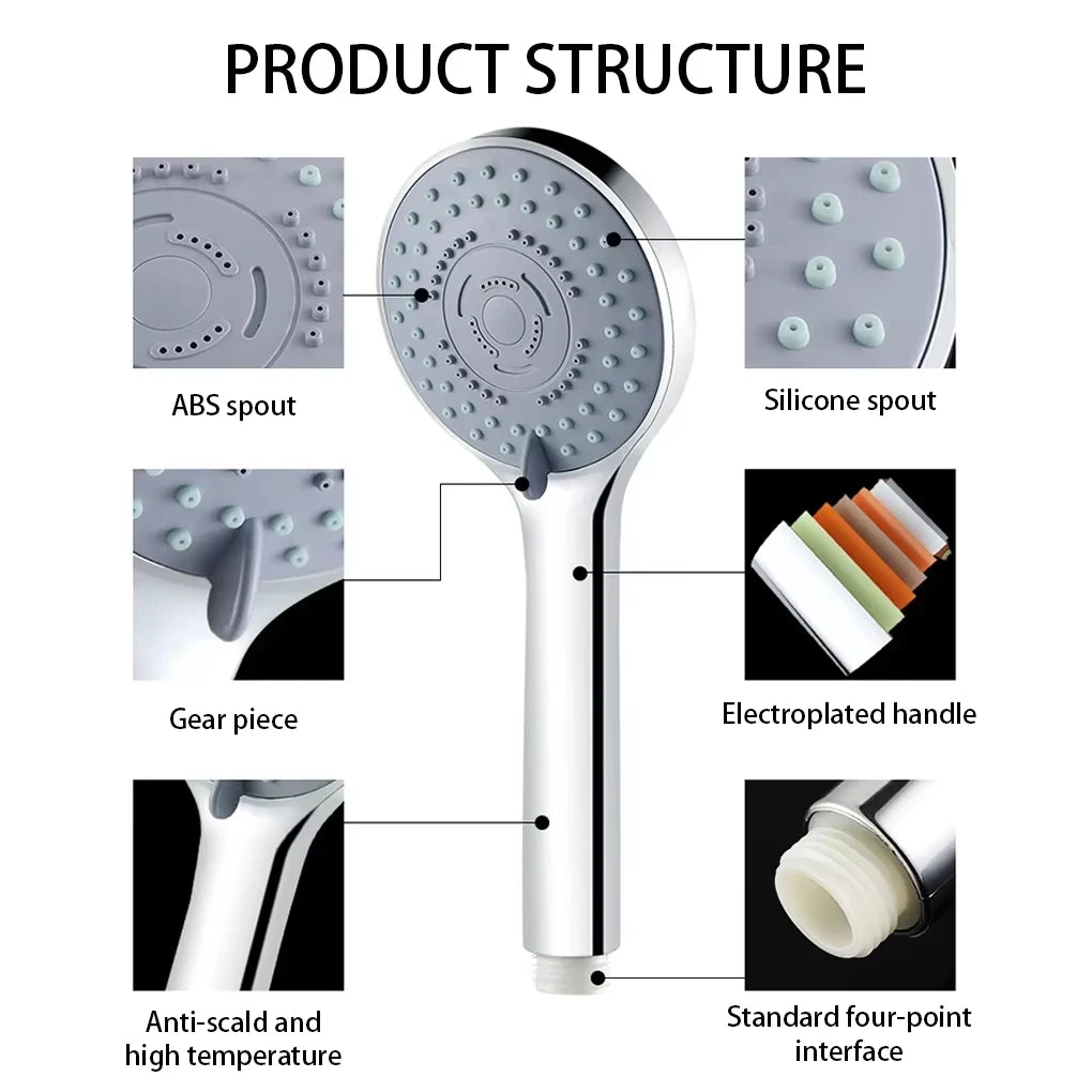 Bathroom Sprayer Shower Jetting Shower Head Water Saving Handheld Adjustable 5 Modes SPA Shower Bath Head Bathroom Accessories