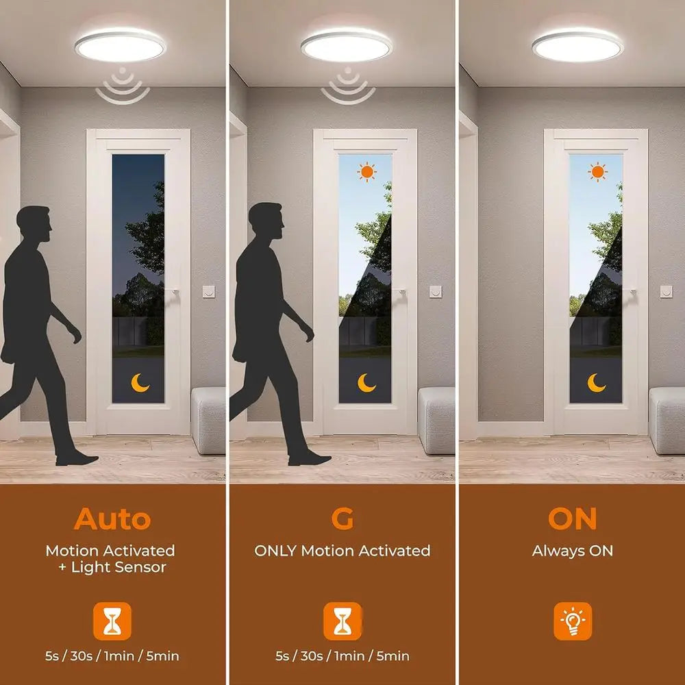 Motion Sensor LED Ceiling Light with Remote, 12 Inch Wired, 3000K-5000K, 2400LM Dimmable, Indoor/Closet/Hallway/Laundry/Stairs,