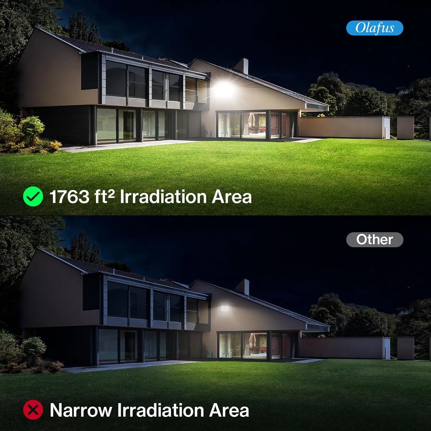 130W LED Flood Light, 13000lm Outdoor Work Light with Plug, IP66 Waterproof Security Lights for Yard Stadium Lawn