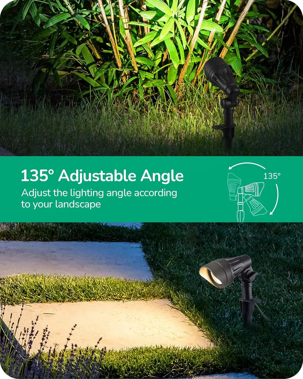Low Voltage LED Landscape Lights, 3.2W 240LM Warm White, Waterproof Spotlights for Outdoor Use, ETL Listed, 4 Pack