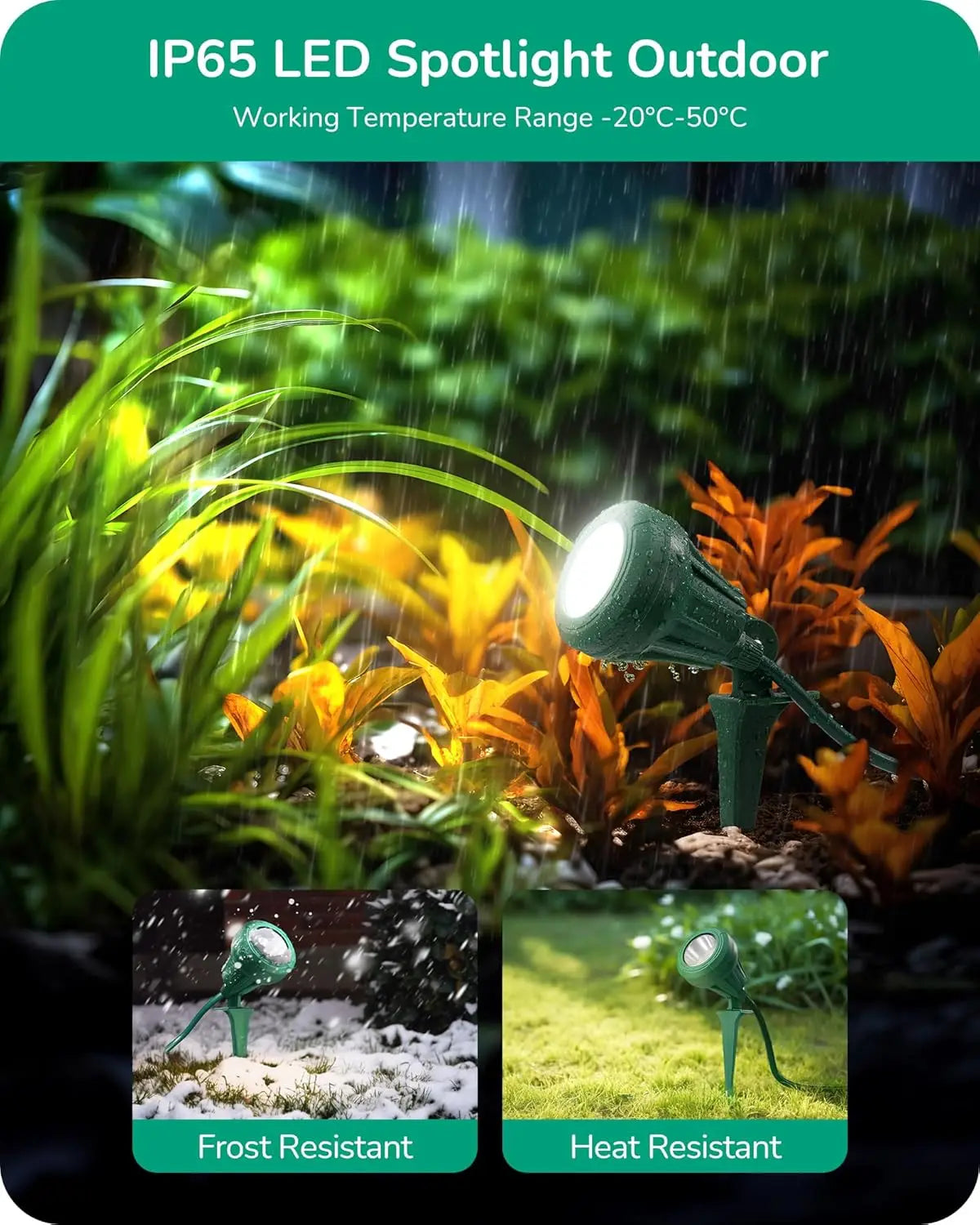 5.5W Outdoor LED Spotlights with 3 Color Lenses, 180° Adjustable Waterproof Landscape Lights for Garden Decor, 4 Pack