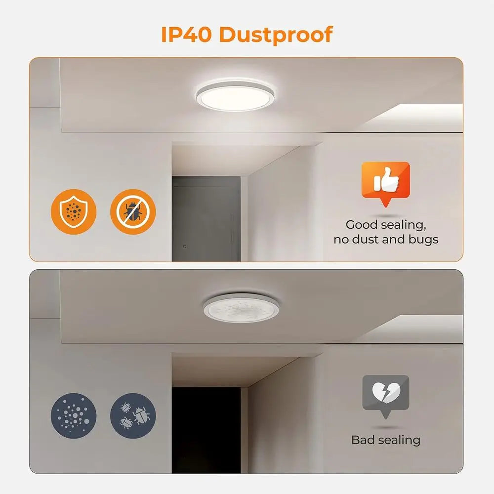 Mount Ceiling Light, 8.66 Inch 18W 3000K/4000K/5000K Hardwire Fixture, Ultra Thin Round White Lamp for Kitchen Porch Bedroom Hal