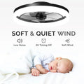 19.7 inch Low Profile Ceiling Fan with Lights and Remote, Dimmable Ceiling Fan for Bedroom, Dining Room and Kitchen (Black, 1 Pa