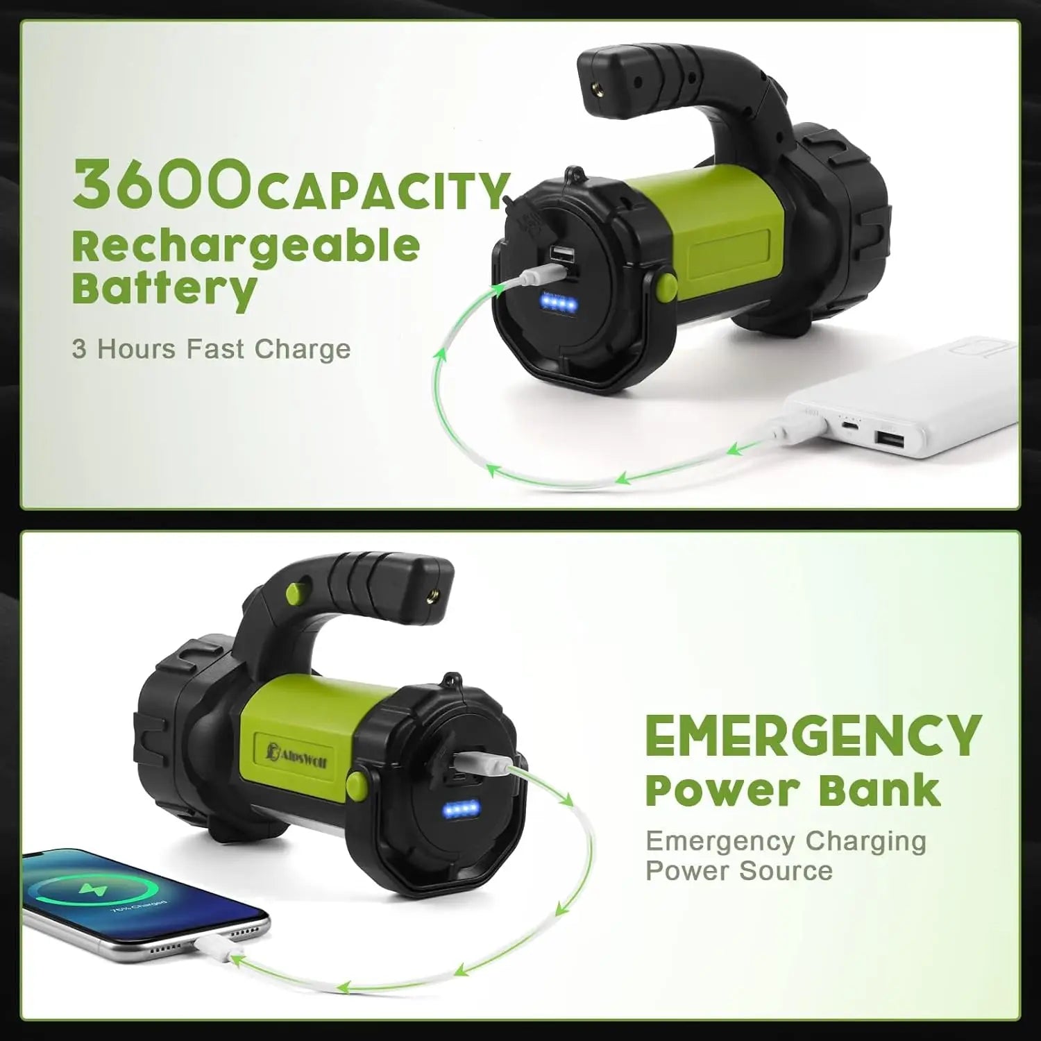 Rechargeable Camping Lantern 2-Pack, 800LM LED Flashlight with 3600mAh Battery, Portable Emergency Light for Outdoor Hiking