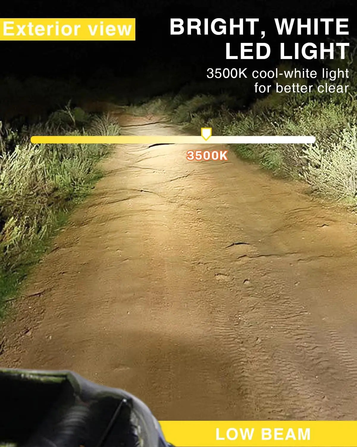 5x7 7x6 LED Headlights Hi/Low Beam Replacement for Jeep Wrangler Chevy Ford GMC Toyota Trucks Vans