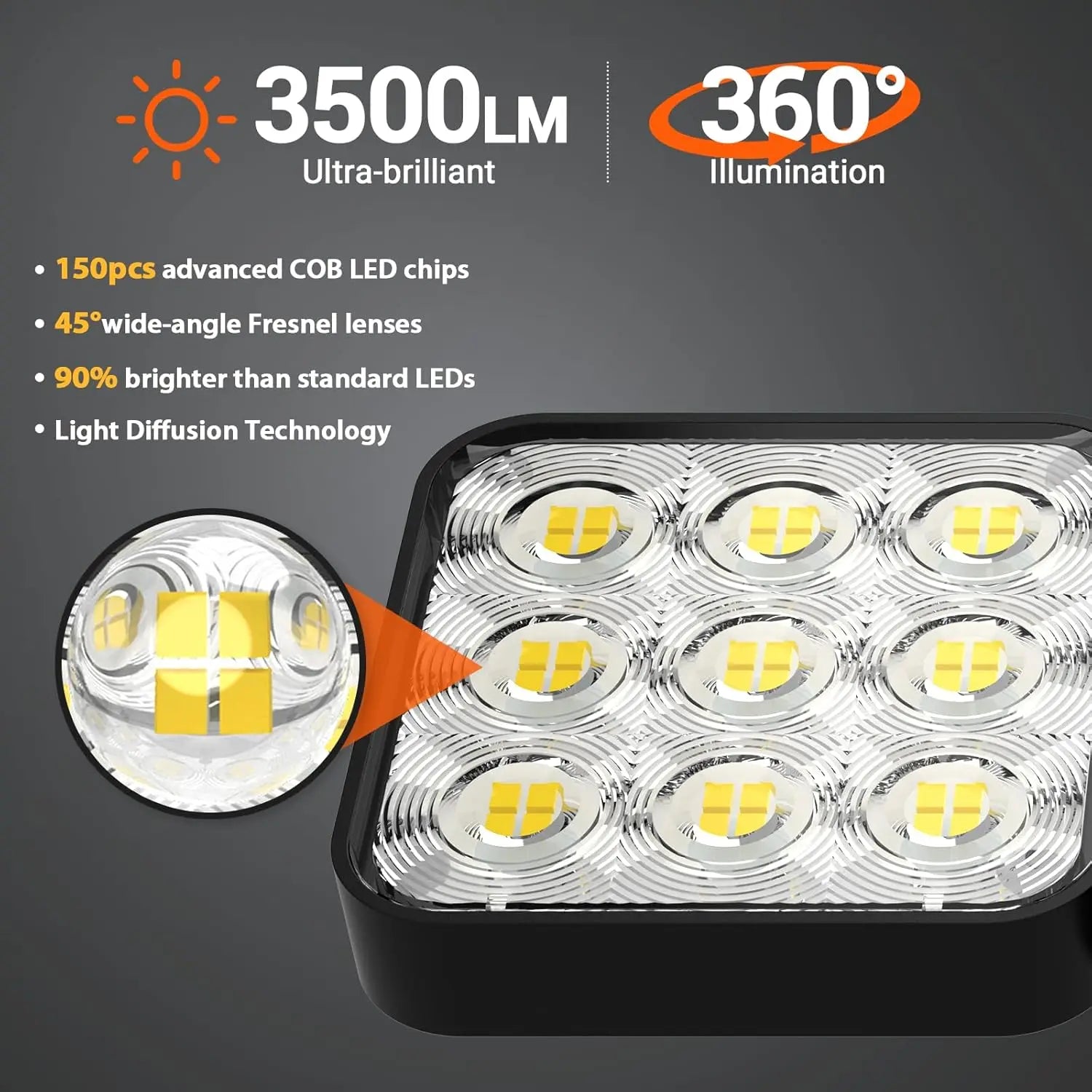 4-Pack Solar Motion Sensor Flood Lights, 3500LM Bright Waterproof Outdoor Security Lighting for Yard