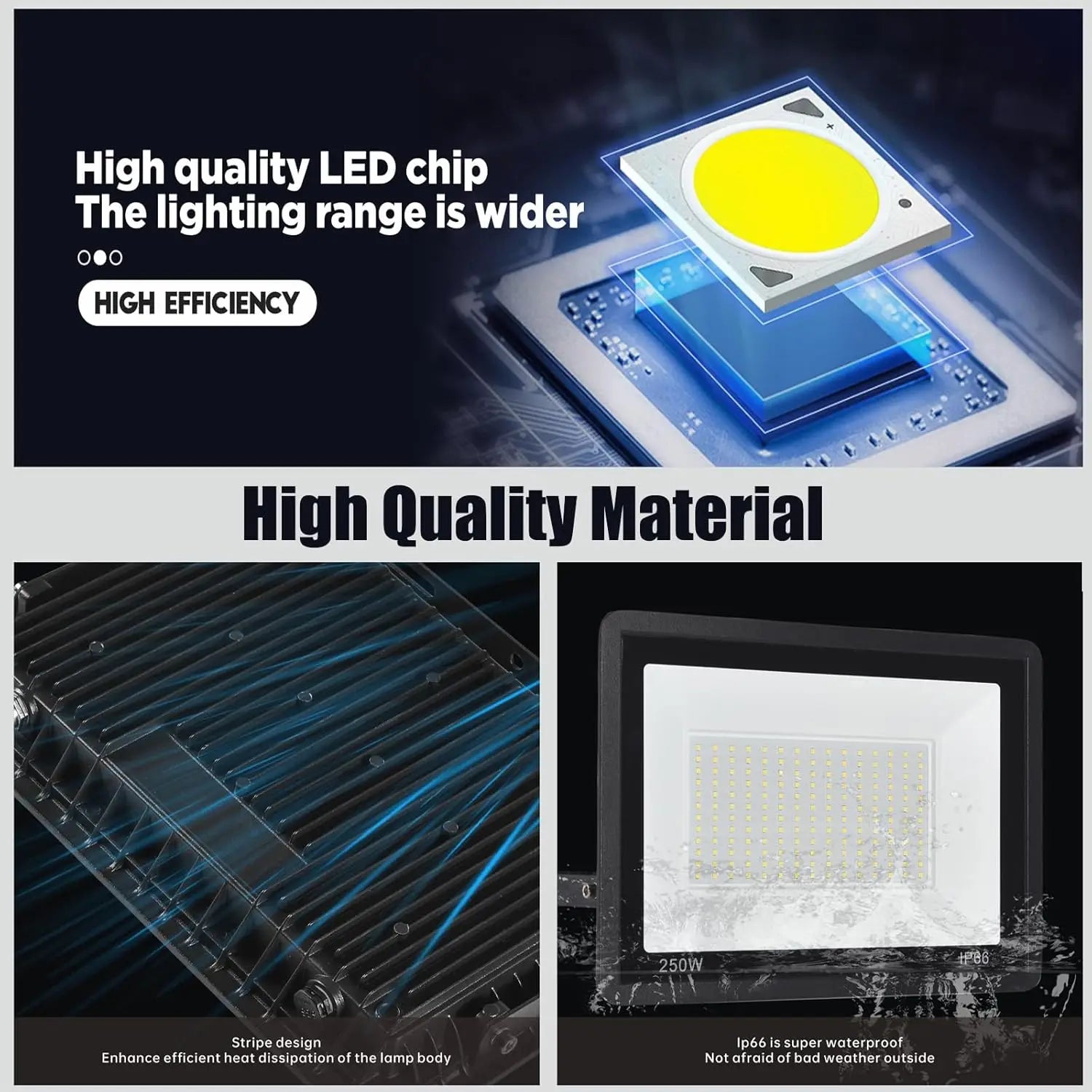 100W LED Flood Light, 11000lm Super Bright, IP66 Waterproof Outdoor Security Light with US Plug for Yard Playground