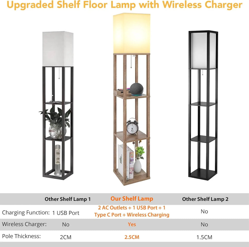 Modern 3-Tier Shelf Floor Lamp with Wireless Charging, USB Ports & Power Outlets for Bedroom