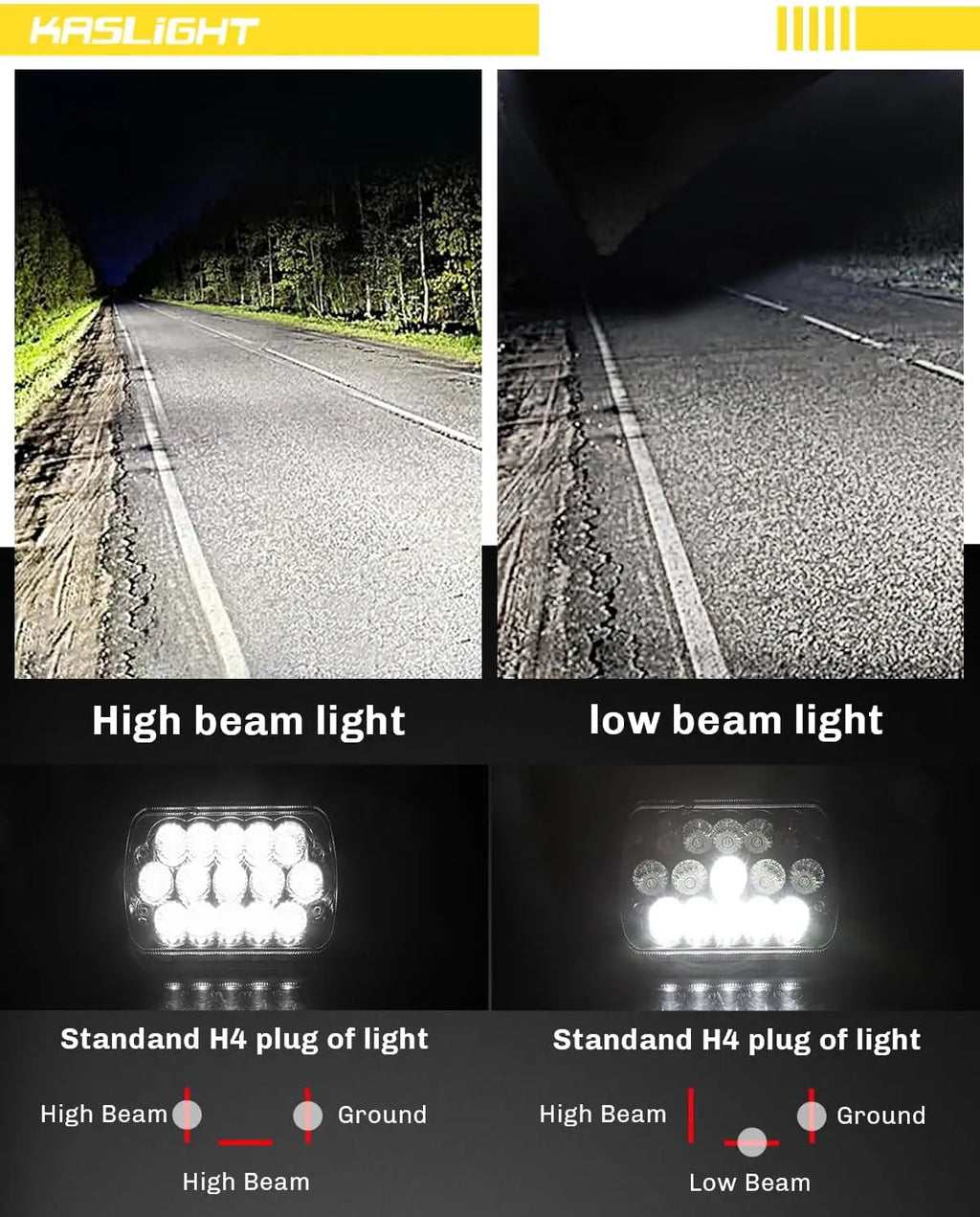 5x7 7x6 LED Headlights Hi/Low Beam Replacement for Jeep Wrangler Chevy Ford GMC Toyota Trucks Vans