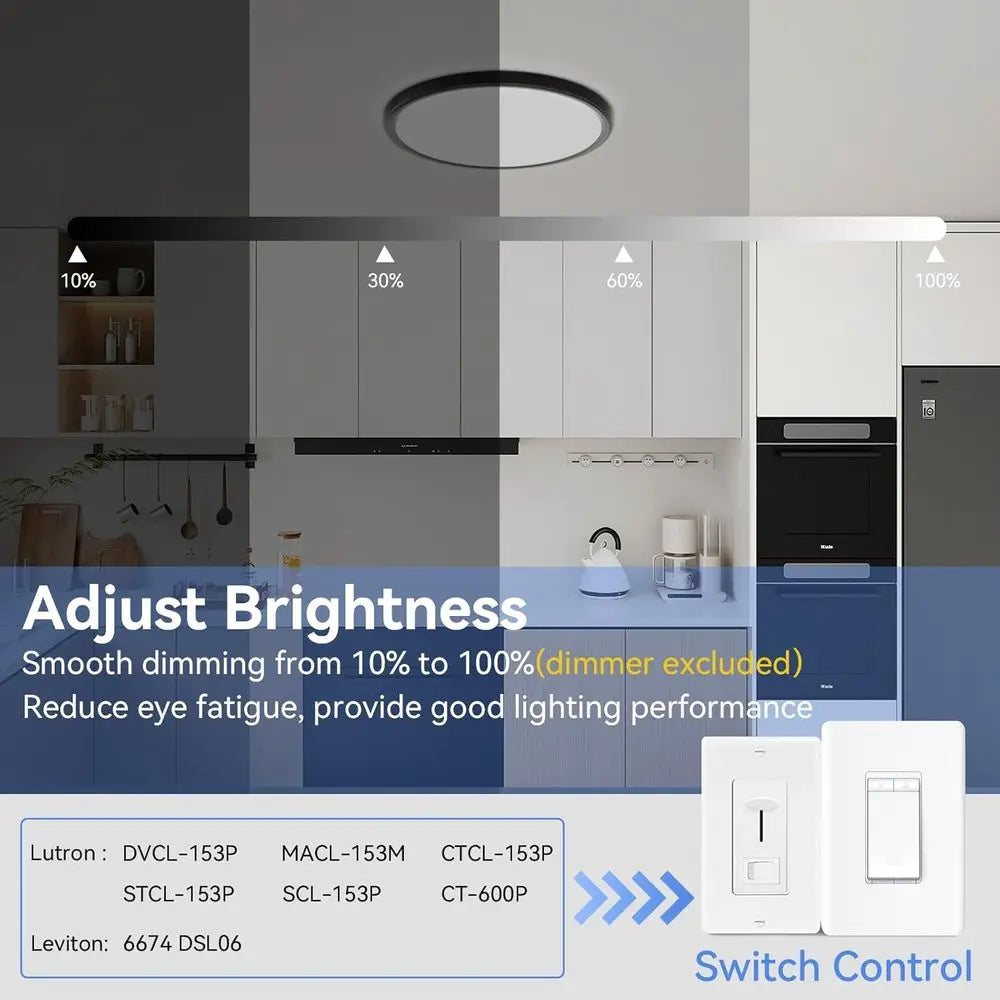 12 Inch Dimmable LED Ceiling Light Fixture 28W 3200LM 5 Color Temperature in One Super Slim Round Ceiling Lamp Low Profile Ceili