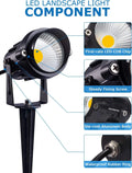 12W Low Voltage LED Landscape Lights with Connectors, Outdoor 12V Warm White Waterproof Garden Pathway Spotlights (10 Pack)