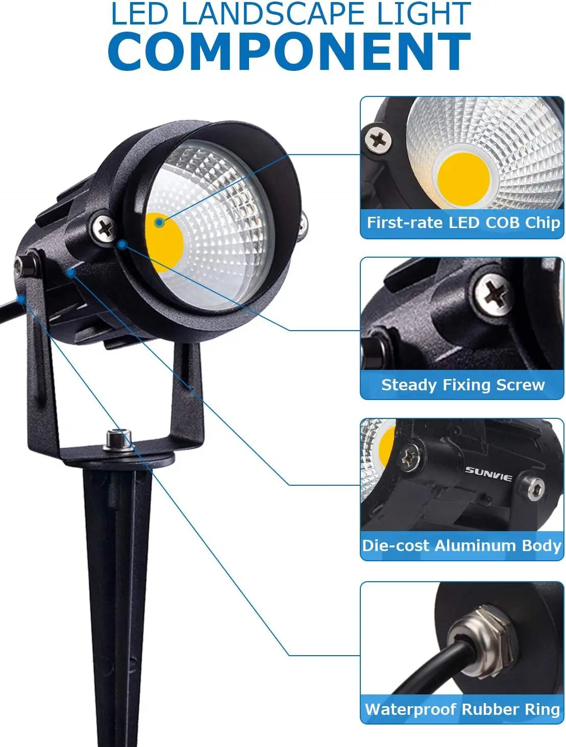 12W Low Voltage LED Landscape Lights with Connectors, Outdoor 12V Warm White Waterproof Garden Pathway Spotlights (10 Pack)