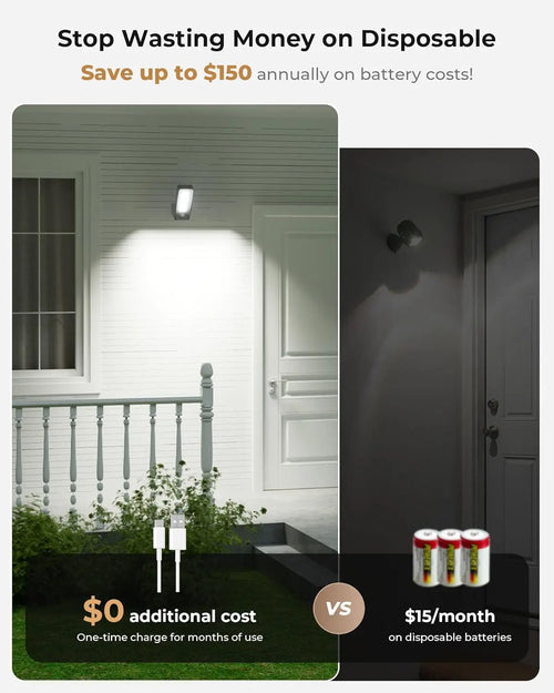 2 Pack Motion Sensor Outdoor Lights, 10000mAh Rechargeable 600 Lumen Battery Operated Wall Lights with 3 Modes and Colors