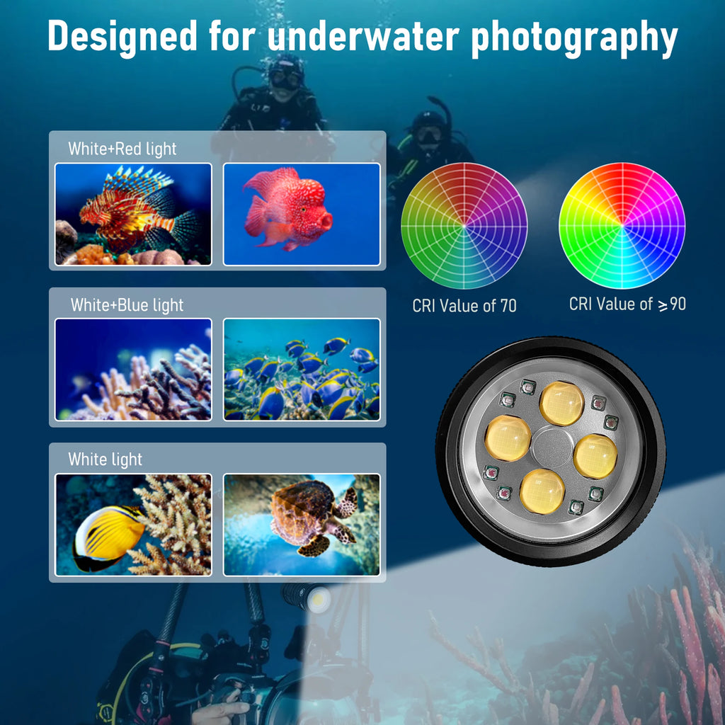LetonPower Diving Flashlight 25000Lumens underwater flashlight 100m scuba dive light Type-C Charging underwater video light