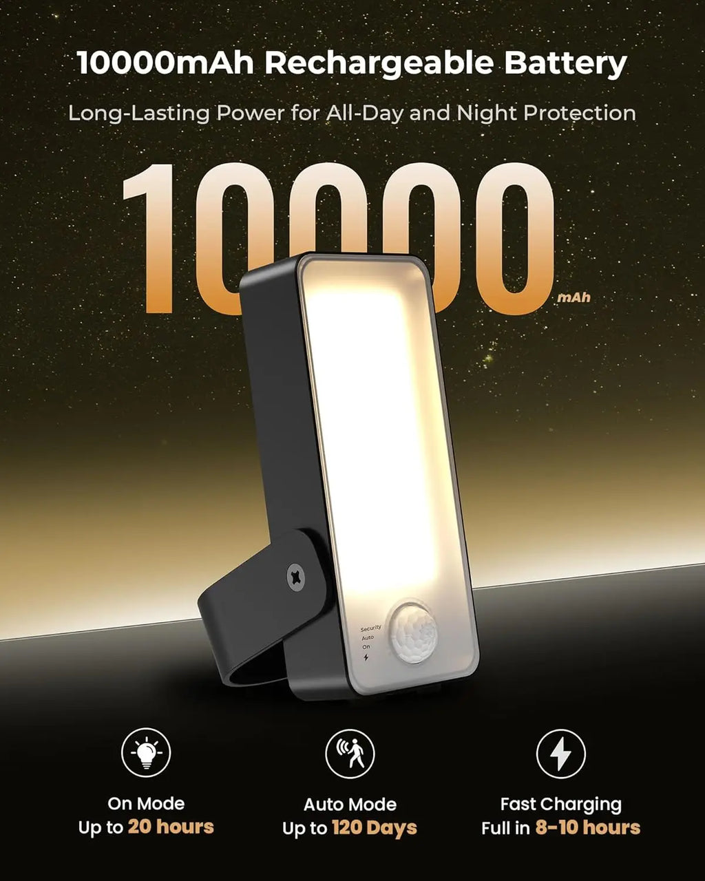 2 Pack Motion Sensor Outdoor Lights, 10000mAh Rechargeable 600 Lumen Battery Operated Wall Lights with 3 Modes and Colors