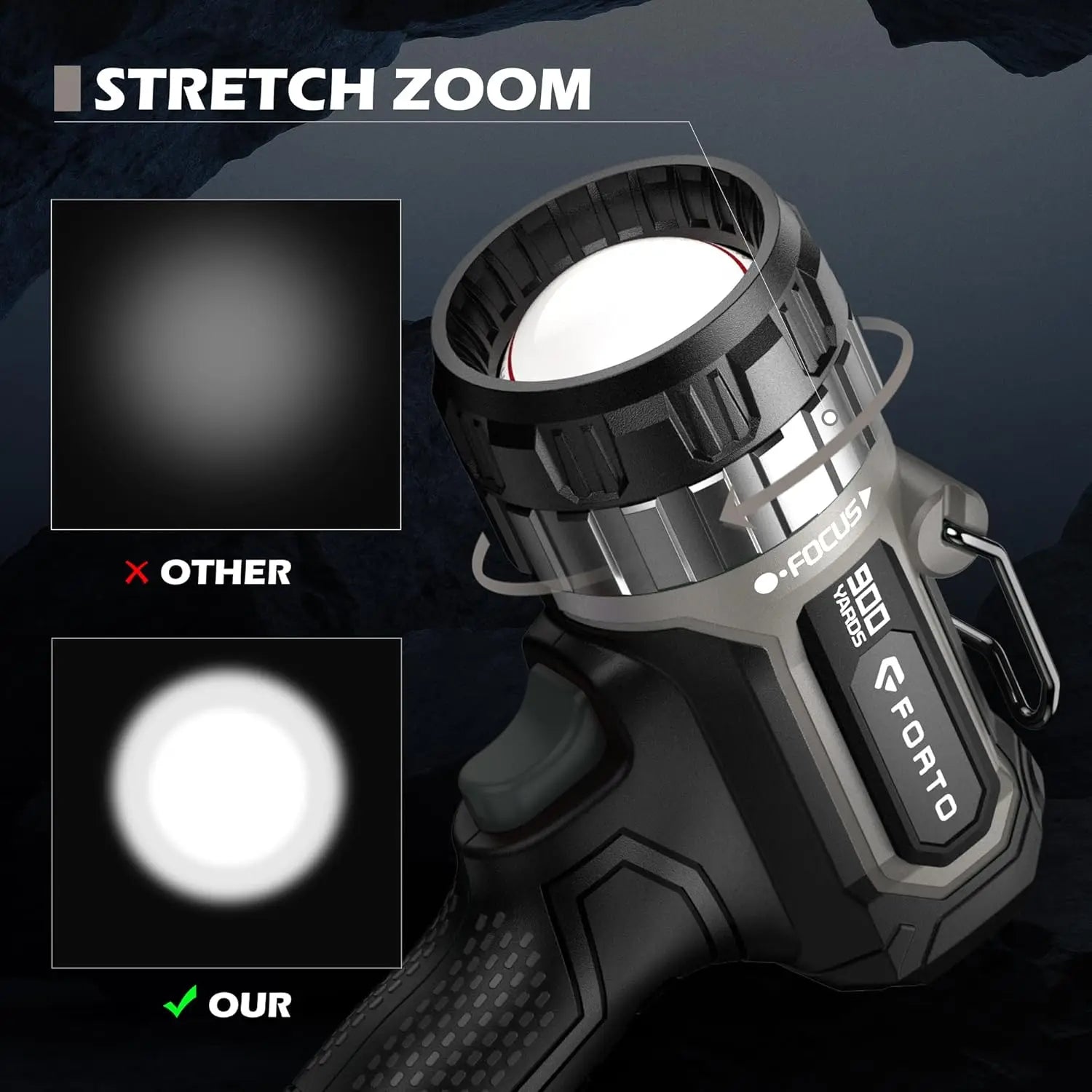 Compact Rechargeable Spotlight with Adjustable Focus, 823m Range, 3 Modes for Outdoor Boating Hunting Camping Hiking
