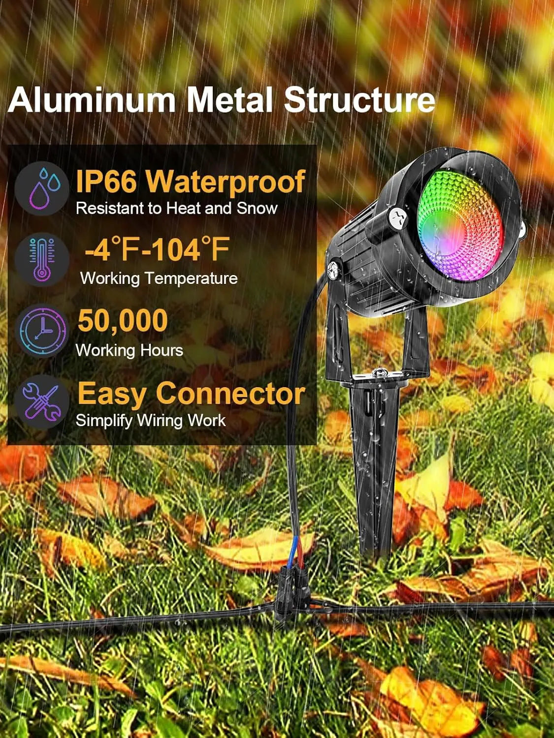 12W RGB Low Voltage Landscape Lights, LED Color Changing Outdoor Spotlight, IP66 Waterproof for Yard Garden Path (12 Pack)