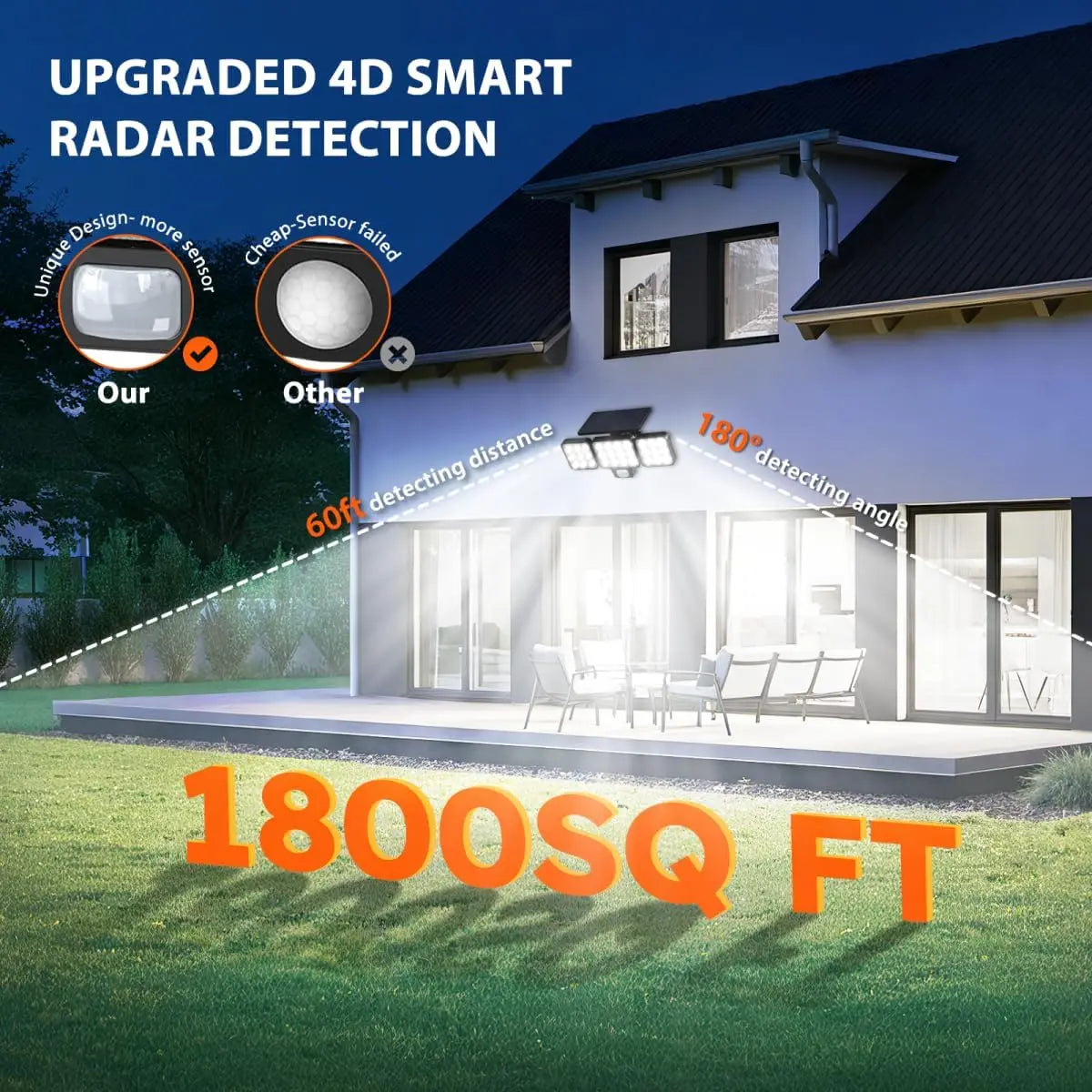 4-Pack Solar Motion Sensor Flood Lights, 3500LM Bright Waterproof Outdoor Security Lighting for Yard