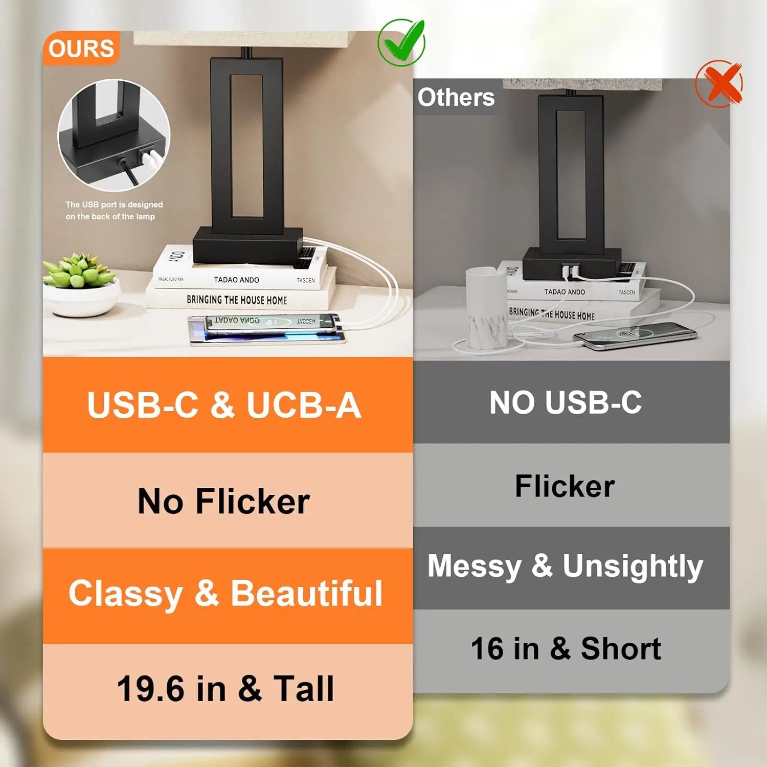 Touch Control Dimmable Bedside Lamps with USB C+A Charging, LED Bulbs Included, Easy Assembly