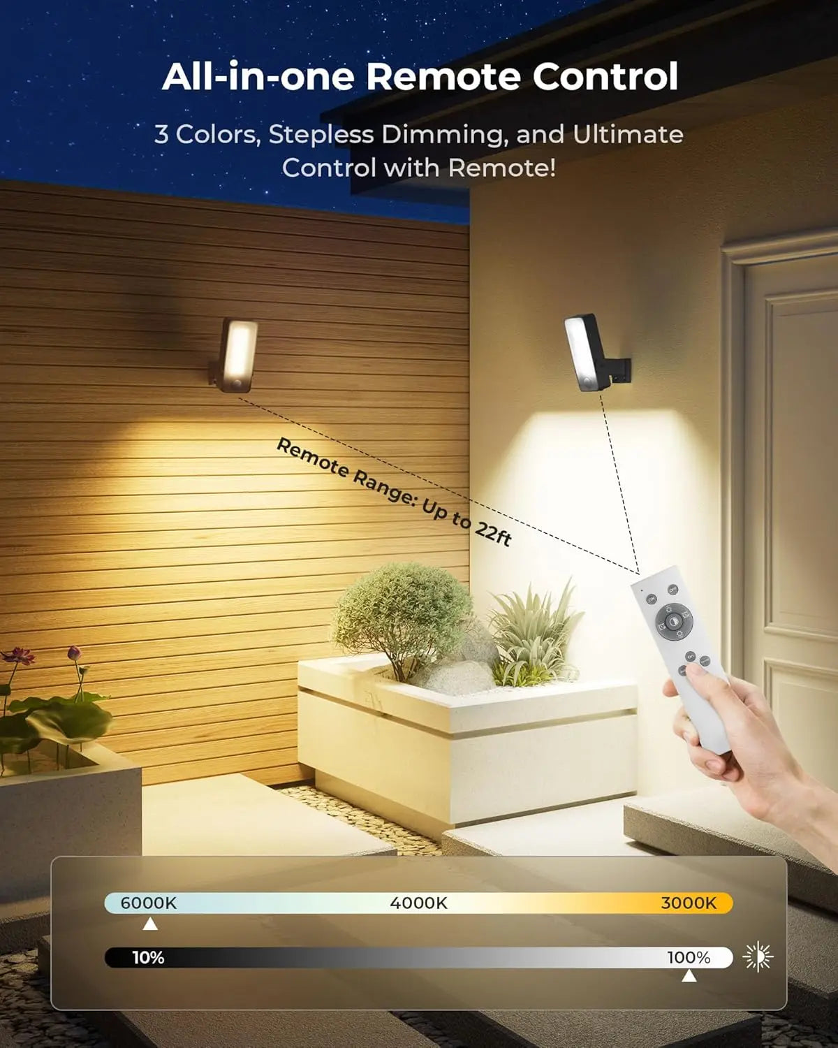 2 Pack Motion Sensor Outdoor Lights, 10000mAh Rechargeable 600 Lumen Battery Operated Wall Lights with 3 Modes and Colors