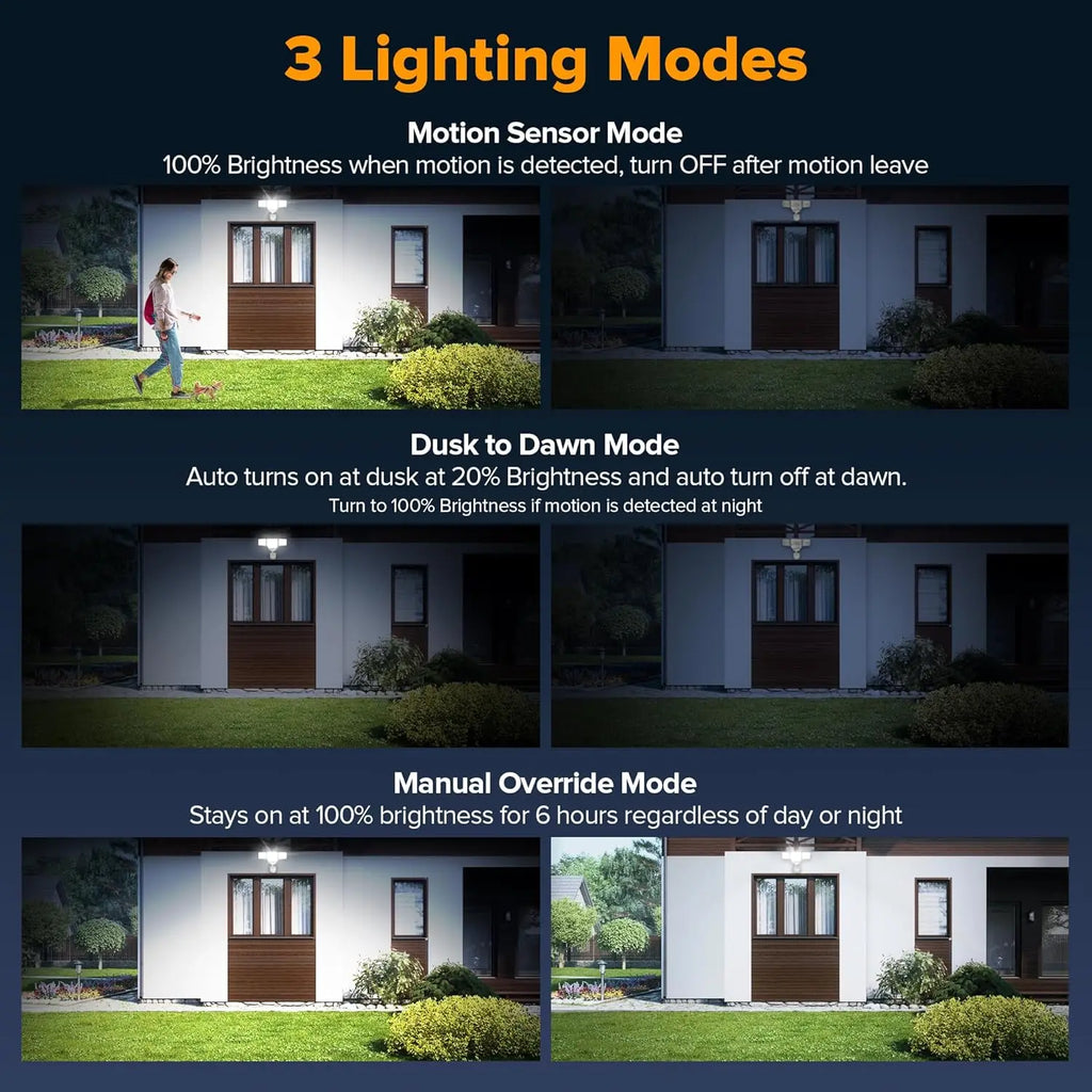 80W 9000LM LED Security Light with Motion Sensor, 4 Head Outdoor Flood Lights IP65 Waterproof for Garage Yard