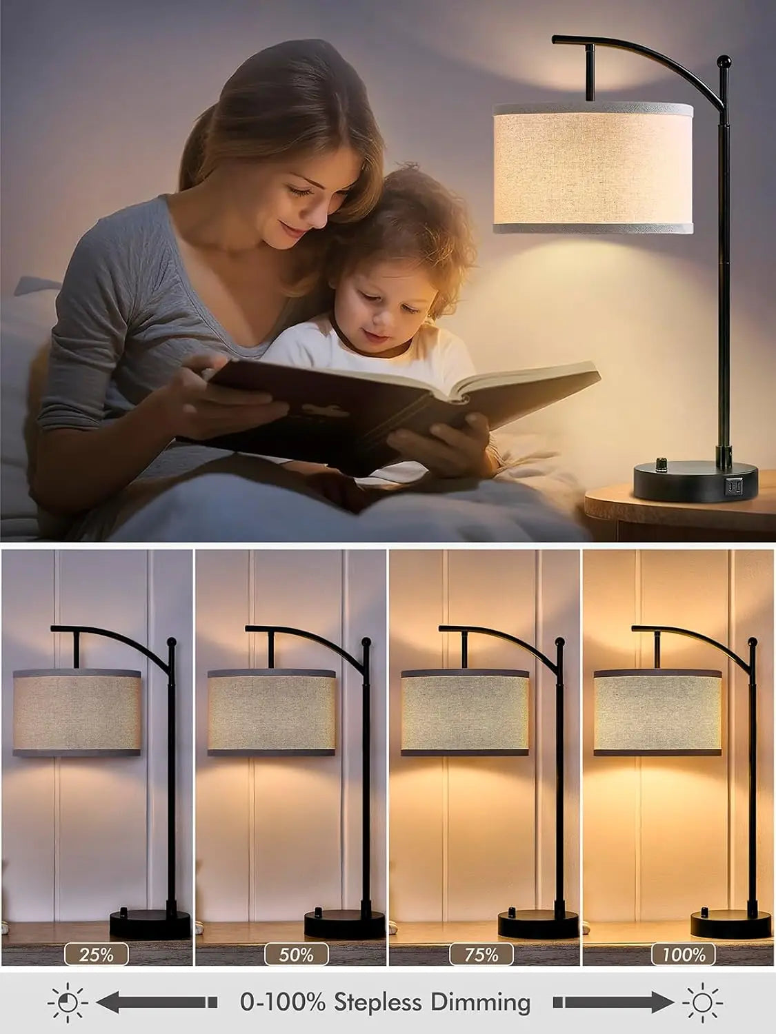 Modern Table Lamp Set of 2 with USB C+A Ports, Dimmable LED Bulbs, Linen Shade for Living Room Bedroom