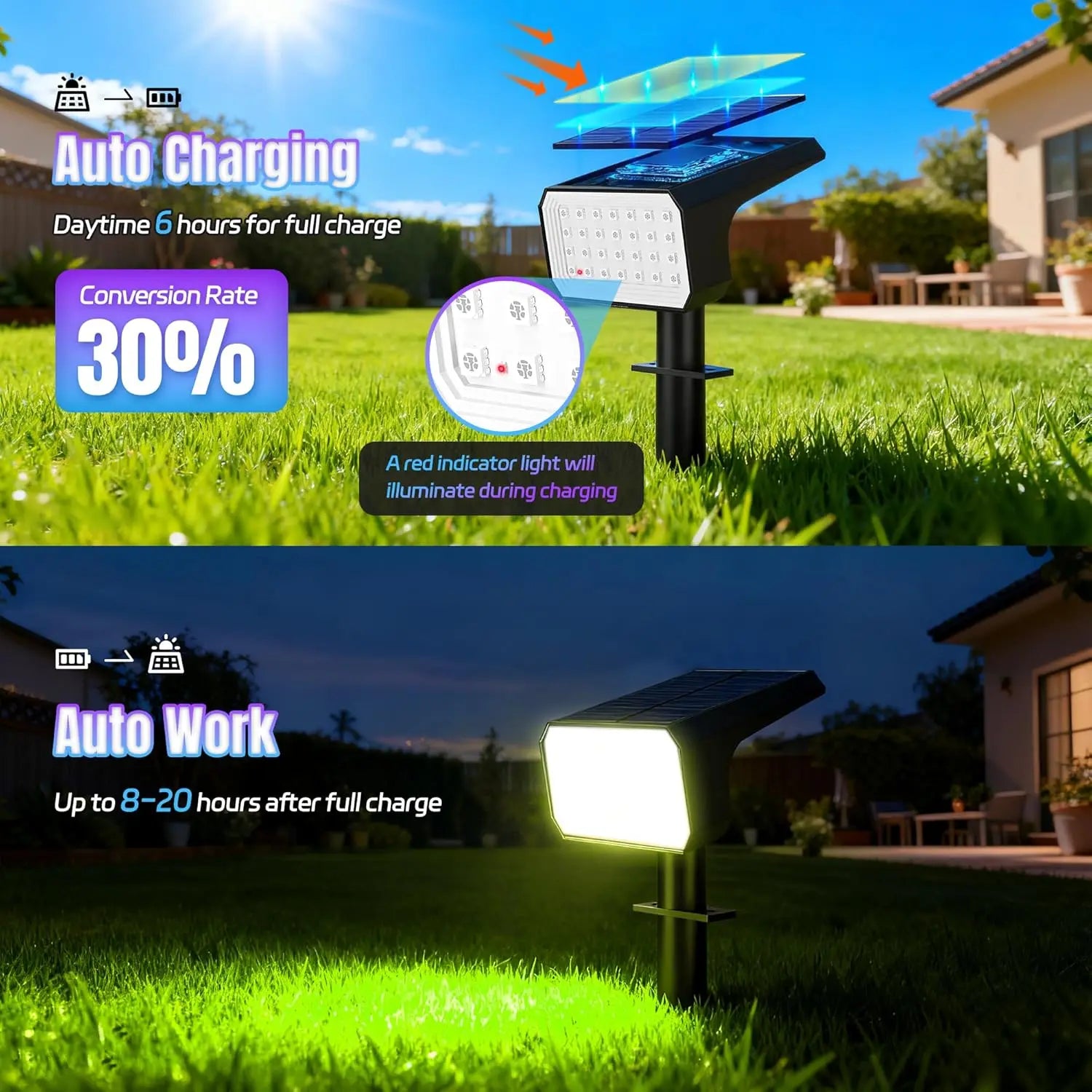 10-Pack Solar Spot Lights, 28 LED Color Changing with 7 Modes, IP67 Waterproof for Outdoor Yard Garden