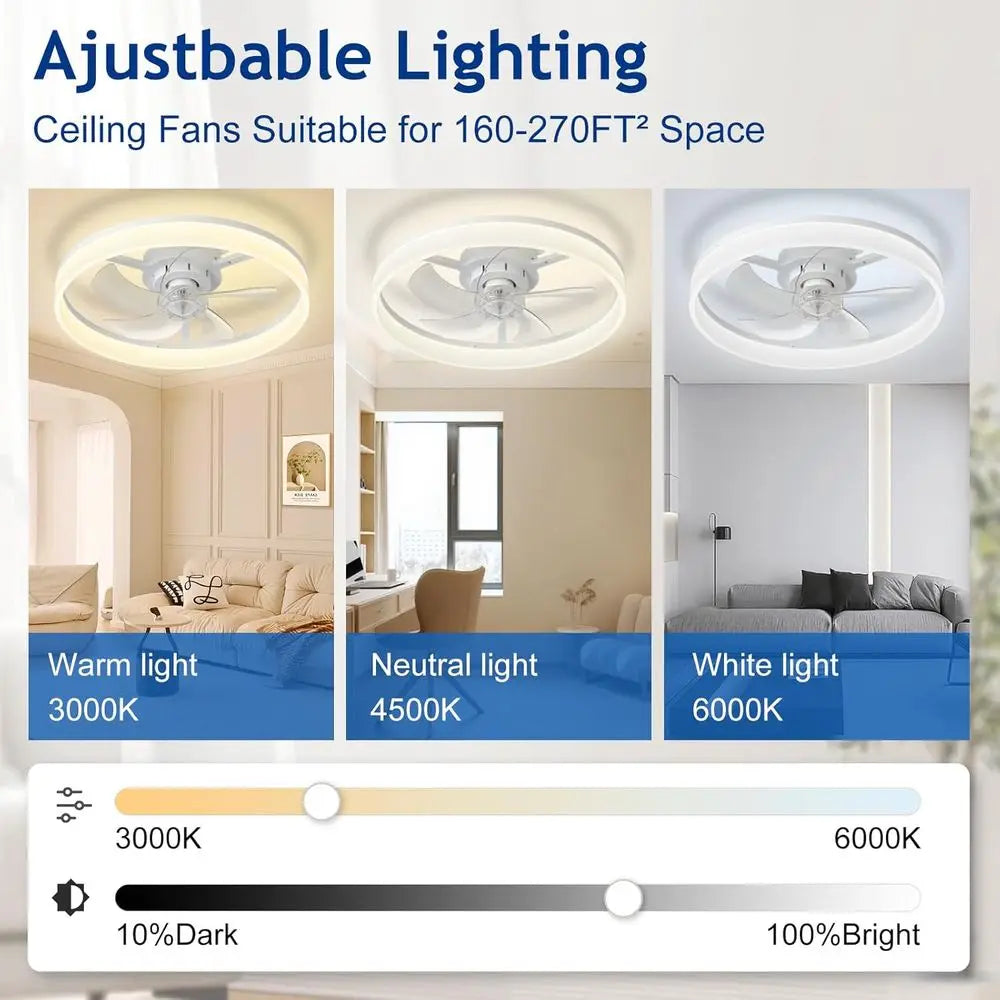 20 Lush Mount Low Profile Ceiling Fan with APP Remote Control - White LED Dimmable Quiet DC Motor for Bedroom Living Room