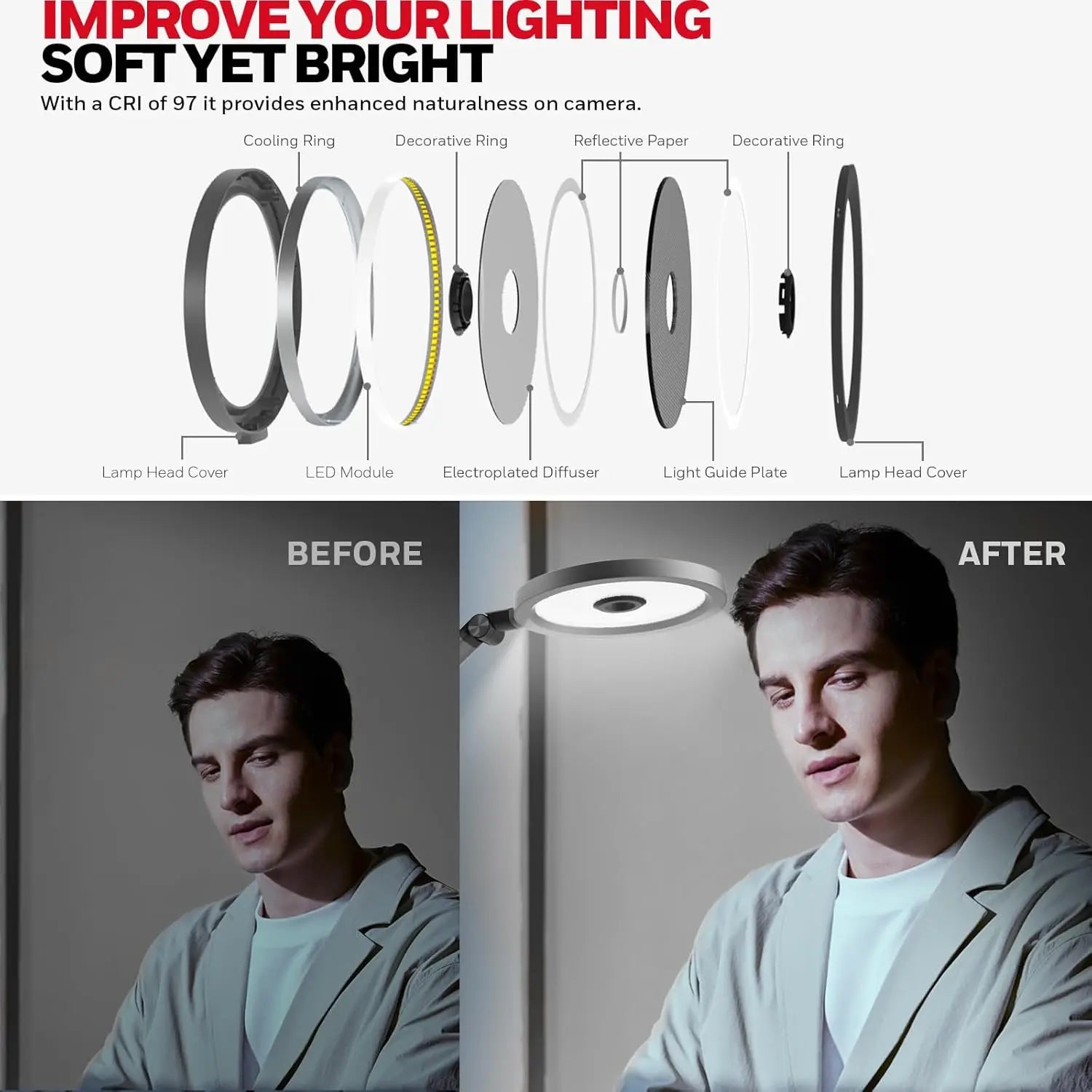 Dimmable LED Desk Lamp with Timer, Touch Control, 800LM Eye-Caring Light for Home Office Study