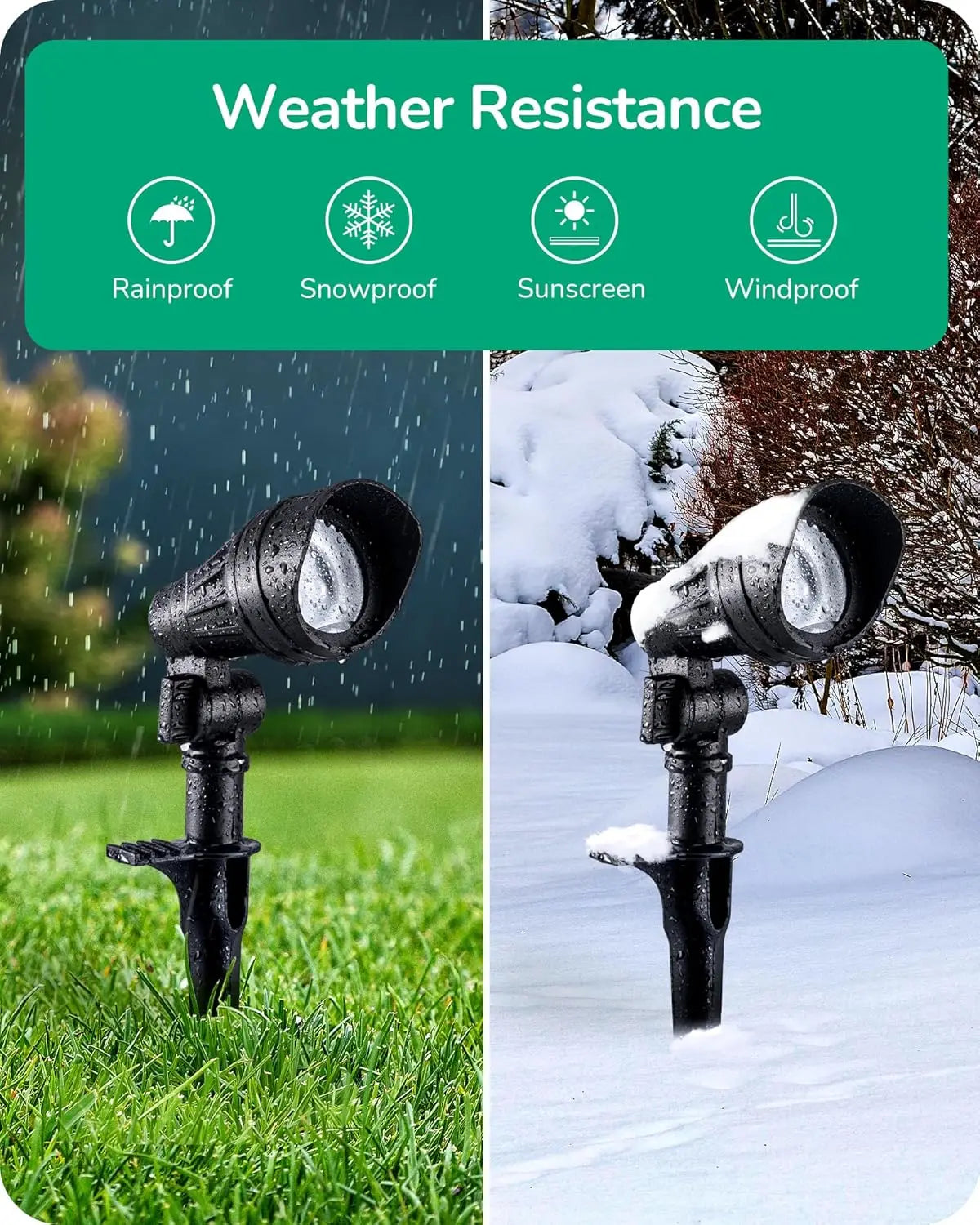 Low Voltage LED Landscape Lights, 3.2W 240LM Warm White, Waterproof Spotlights for Outdoor Use, ETL Listed, 4 Pack