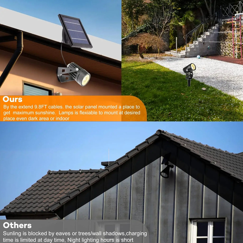Solar-Powered Aluminum LED Spotlight for Outdoor Garden Landscape with Adjustable Angle and Waterproof Design