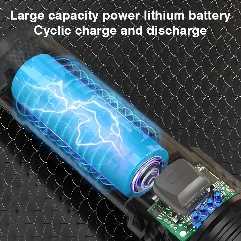 Powerful LED Flashlight Battery Display USB Rechargeable Light Telescopic Zoom Torch Lamp Outdoor Camping Fishing Lantern