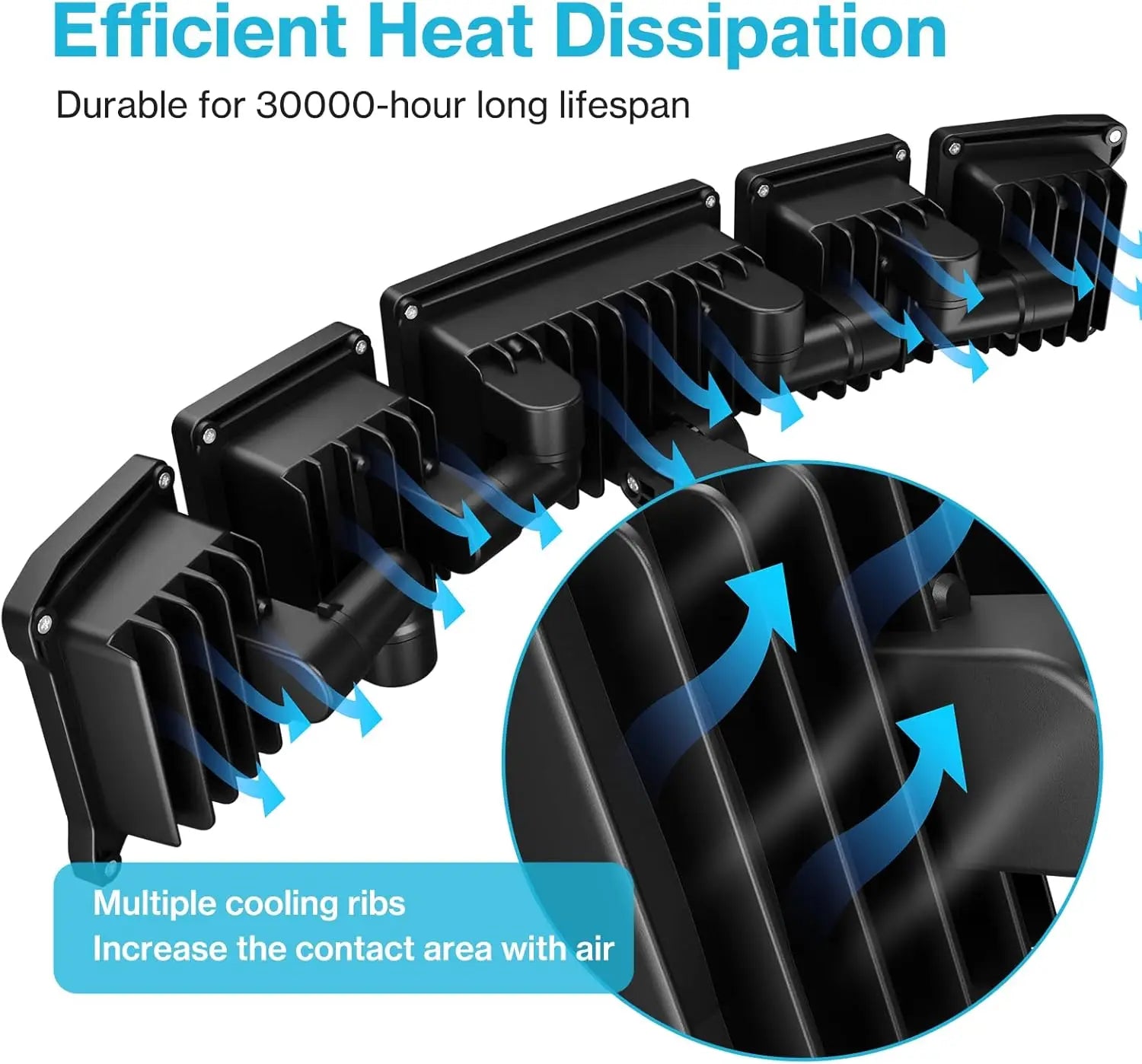 130W LED Flood Light with 5 Adjustable Heads, 13000LM Brightness, IP65 Waterproof for Outdoor Security Lighting