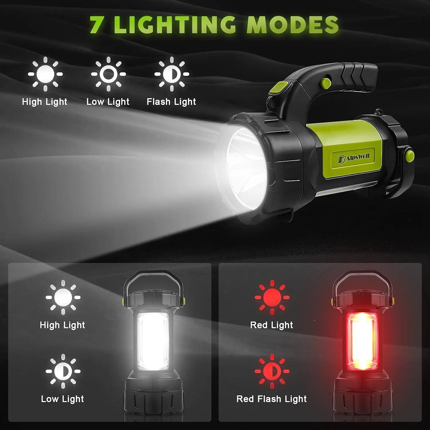 Rechargeable Camping Lantern 2-Pack, 800LM LED Flashlight with 3600mAh Battery, Portable Emergency Light for Outdoor Hiking