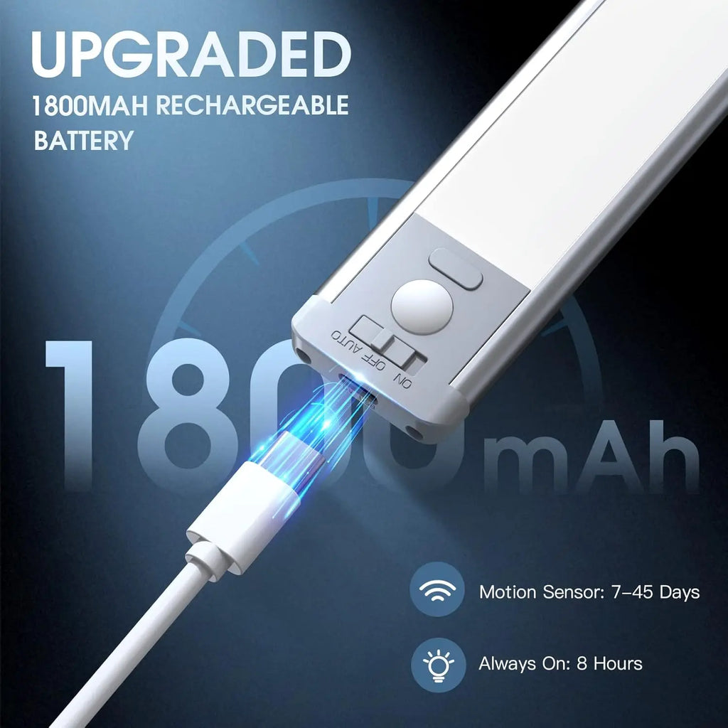 10-Inch Rechargeable Motion Sensor Lights, 2-Pack Dimmable Magnetic Under Cabinet Lighting for Kitchen