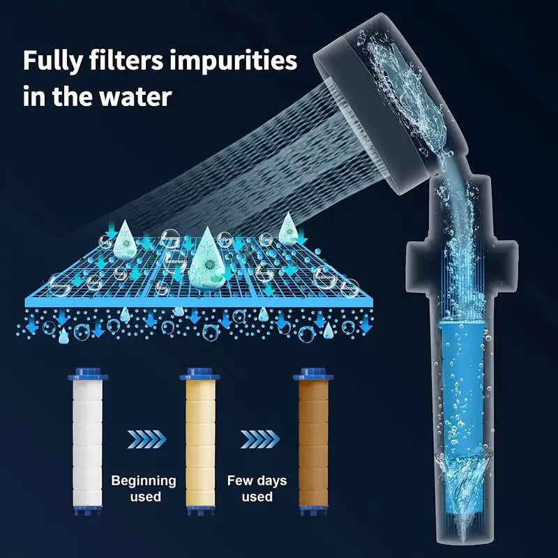 Hand Shower Filters, Set of 10 Replacement Filters for Hard Water, Remove Chlorine and Harmful Substances More Effectively