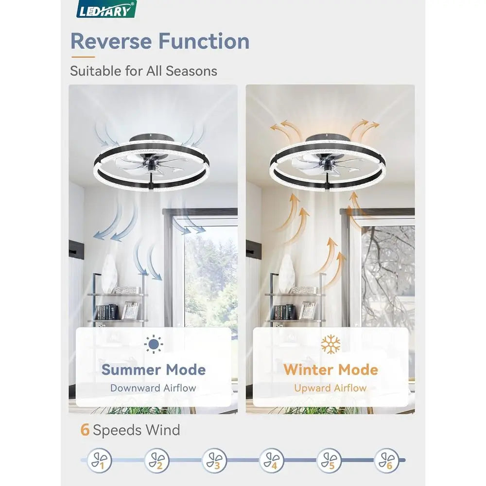 20'' Low Profile Ceiling Fan with Light, 3000-6000K Dimmable, 6 Wind Speeds - Black