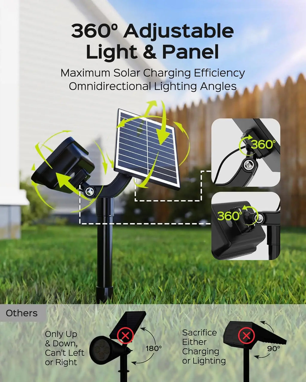 84-LED Solar Spotlights with 5 Modes, 360° Adjustable, IP65 Waterproof for Yard and Garden, 4 Pack