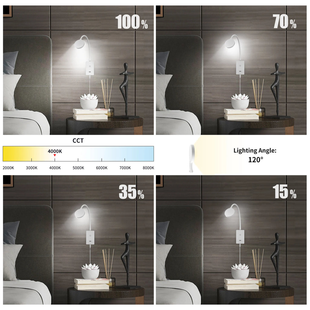 Touch Dimmable LED Bedside Wall Mounted Reading Lamp for Bedroom Nightstand, 4 Brightness Levels, 120° Wide Angle Lighting