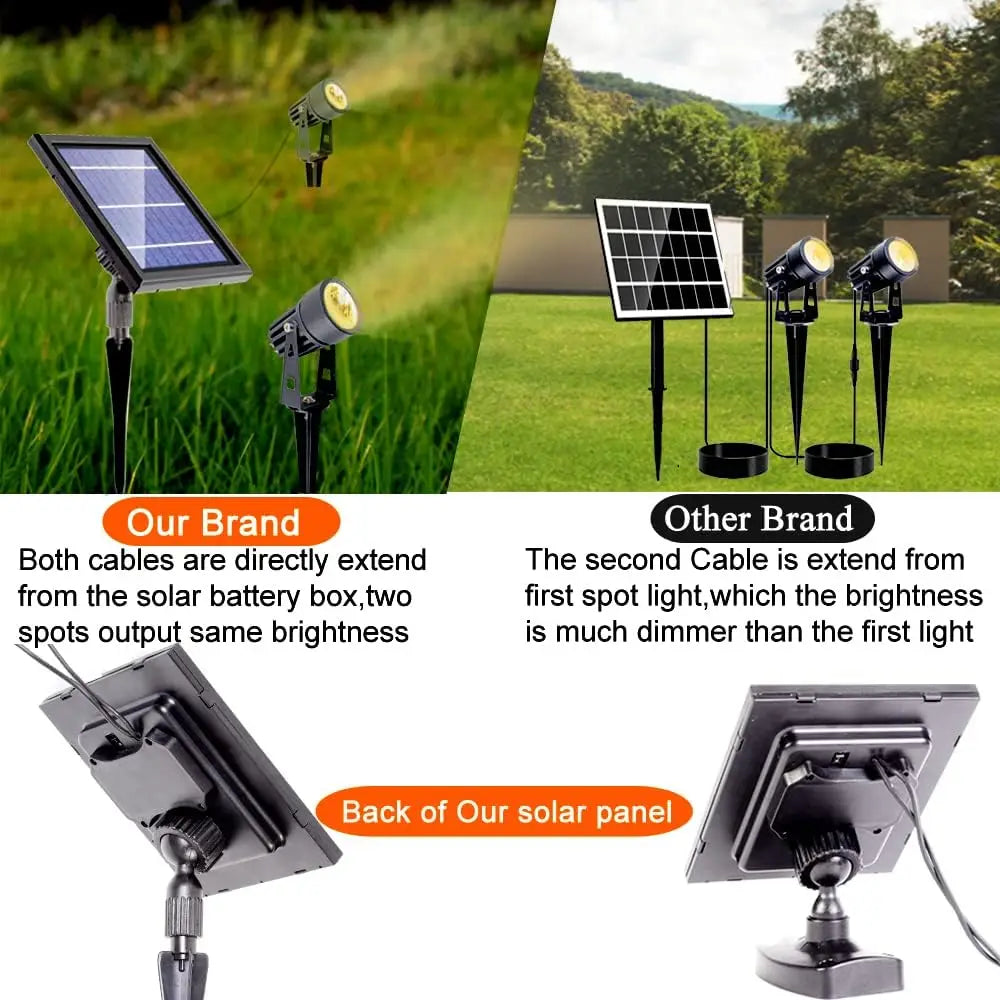 Solar-Powered Aluminum LED Spotlight for Outdoor Garden Landscape with Adjustable Angle and Waterproof Design