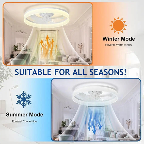 20 Lush Mount Low Profile Ceiling Fan with APP Remote Control - White LED Dimmable Quiet DC Motor for Bedroom Living Room