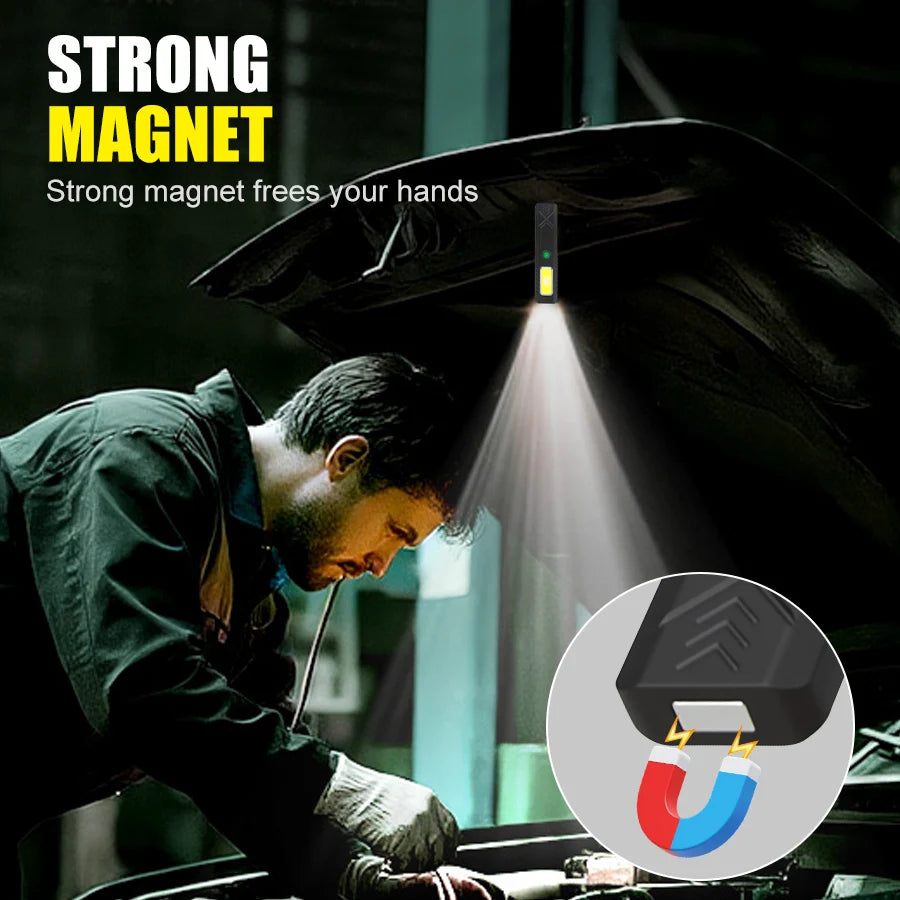 LED Hat Clip Flashlight USB-C Rechargeable 800LM Birght Torch Light- With Magnet, Portable Mini Flood Work Light/Pocket Lantern