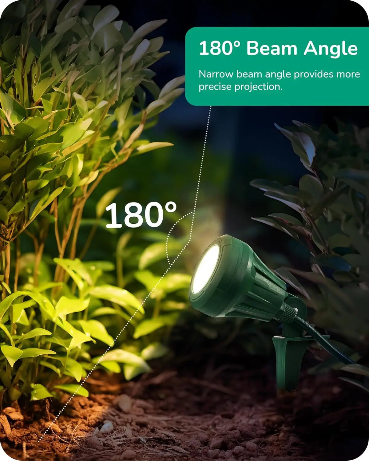 5.5W Outdoor LED Spotlights with 3 Color Lenses, 180° Adjustable Waterproof Landscape Lights for Garden Decor, 4 Pack
